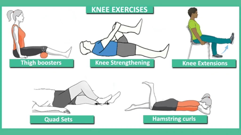 Exercises for knee rehabilitation